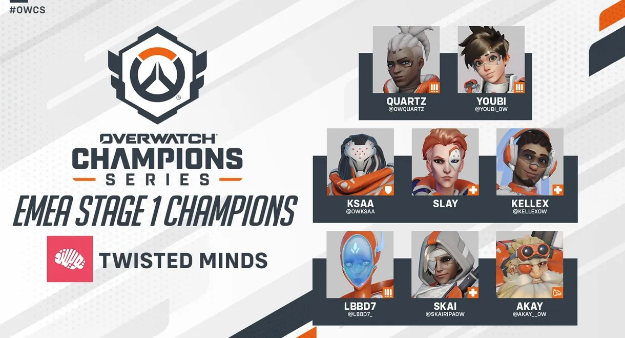 Overwatch Champions Series - Europe, Middle East, and Africa (EMEA)