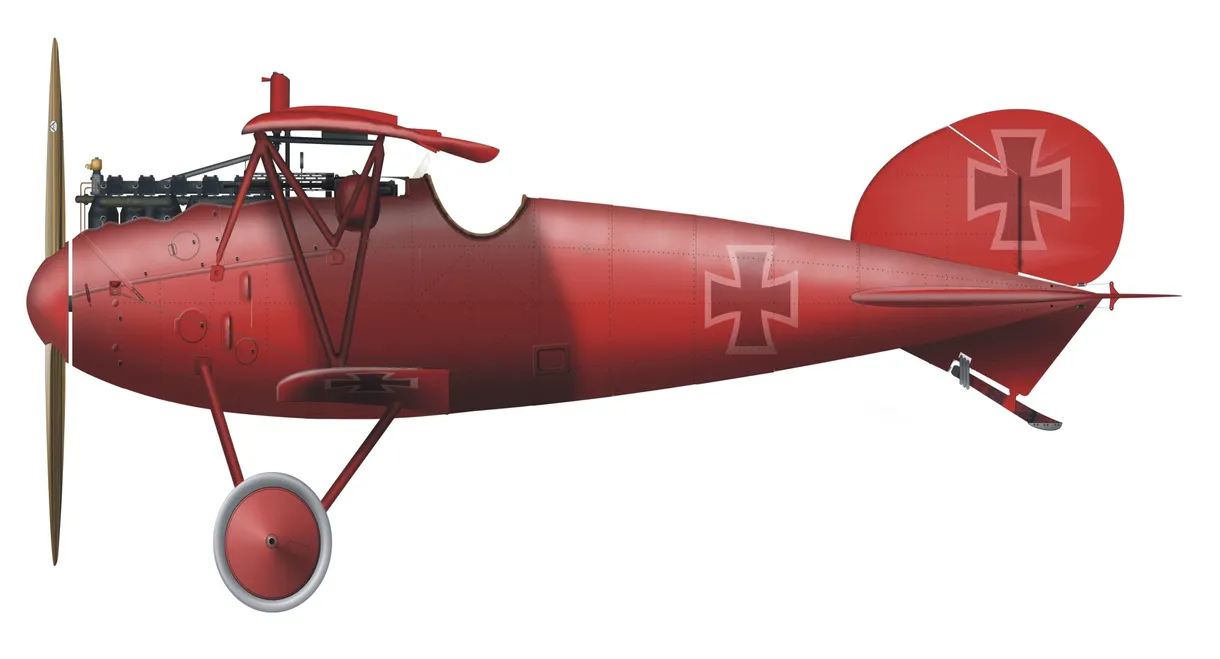 The Red Baron, a Hero of Aviation