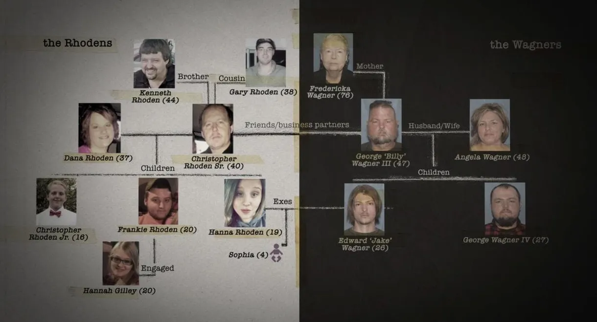 The Piketon Family Murders