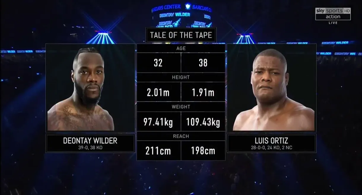 Deontay Wilder vs. Luis Ortiz