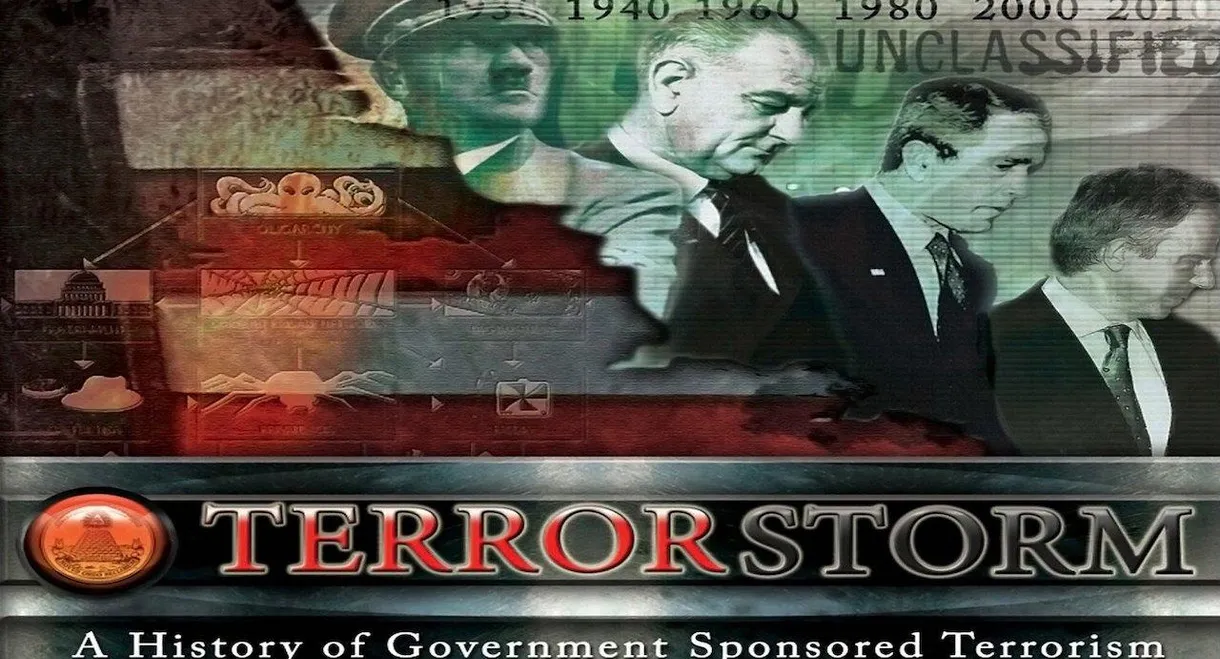 Terrorstorm