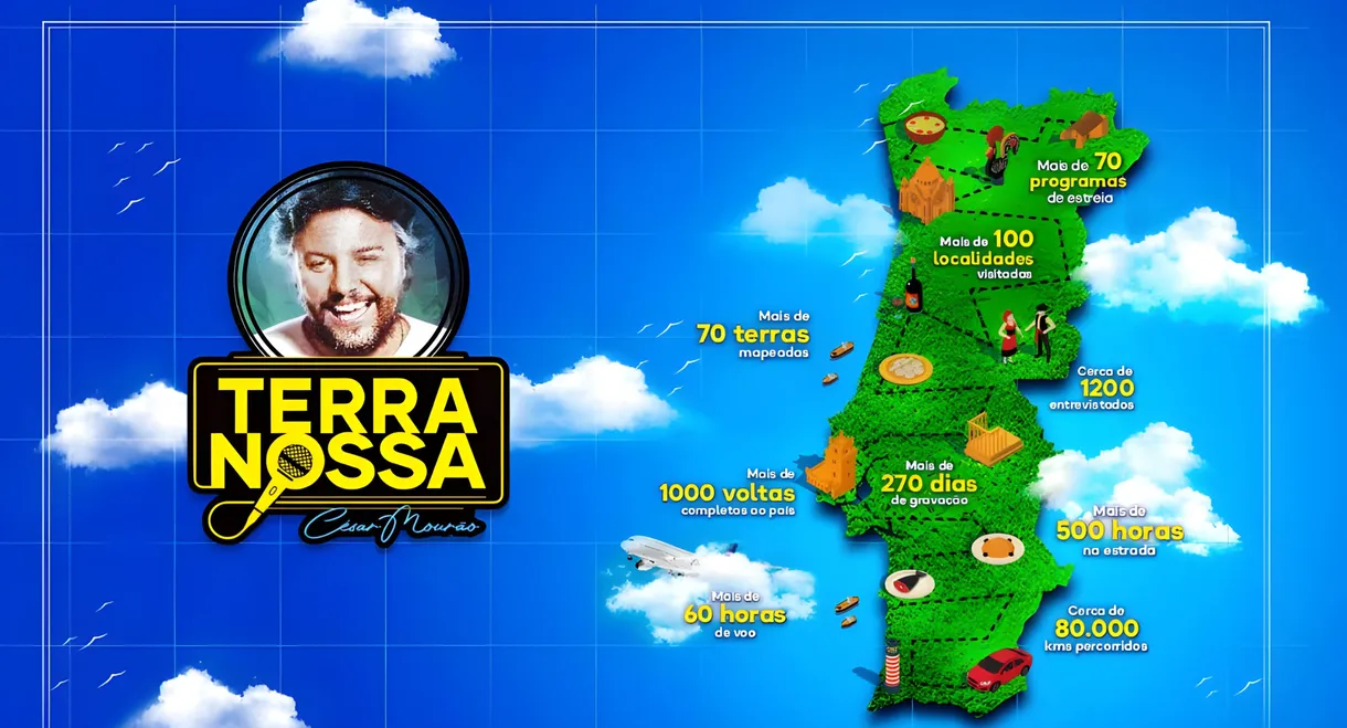 Terra Nossa