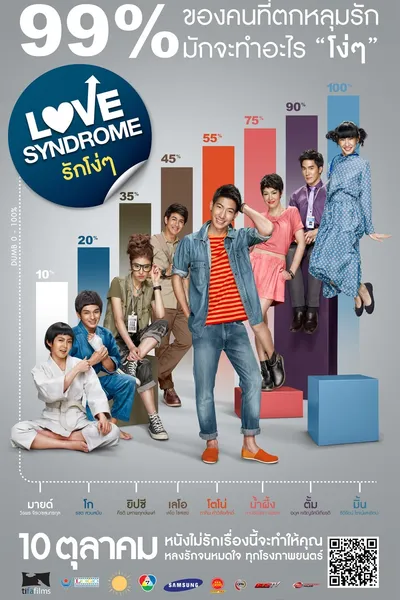 Love Syndrome