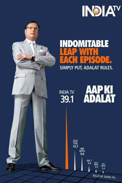 Aap Ki Adalat