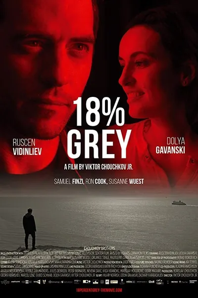 18% Grey